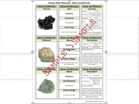 Top Geology Flashcards .